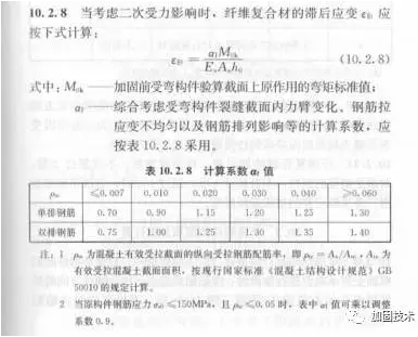 加固設(shè)計(jì)的一個(gè)盲區(qū)