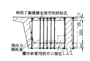豎向預(yù)應(yīng)力加固