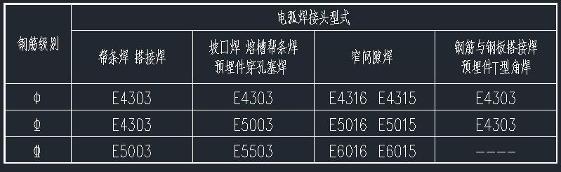 某建筑結(jié)構(gòu)改造加固工程加固技術(shù)說(shuō)明