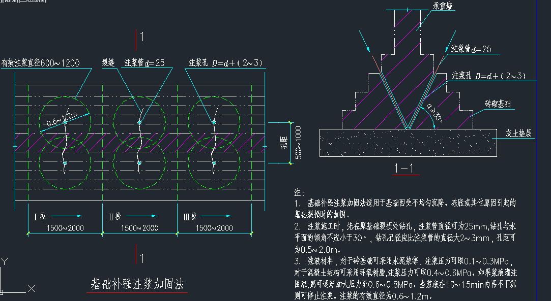 基礎(chǔ)加固補強注漿加固法