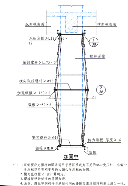 碳纖維布加固方法柱加固